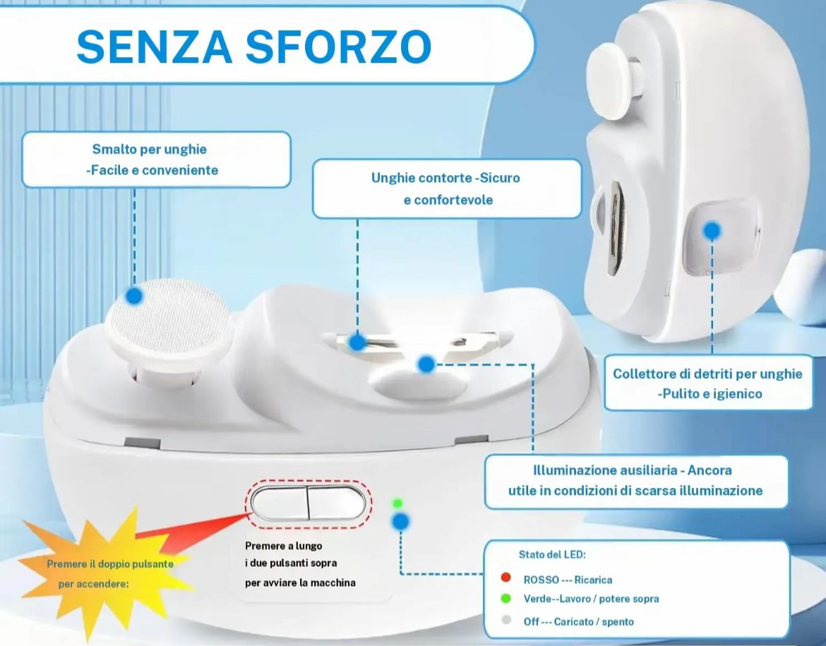 Tagliaunghie per Manicure Elettrico